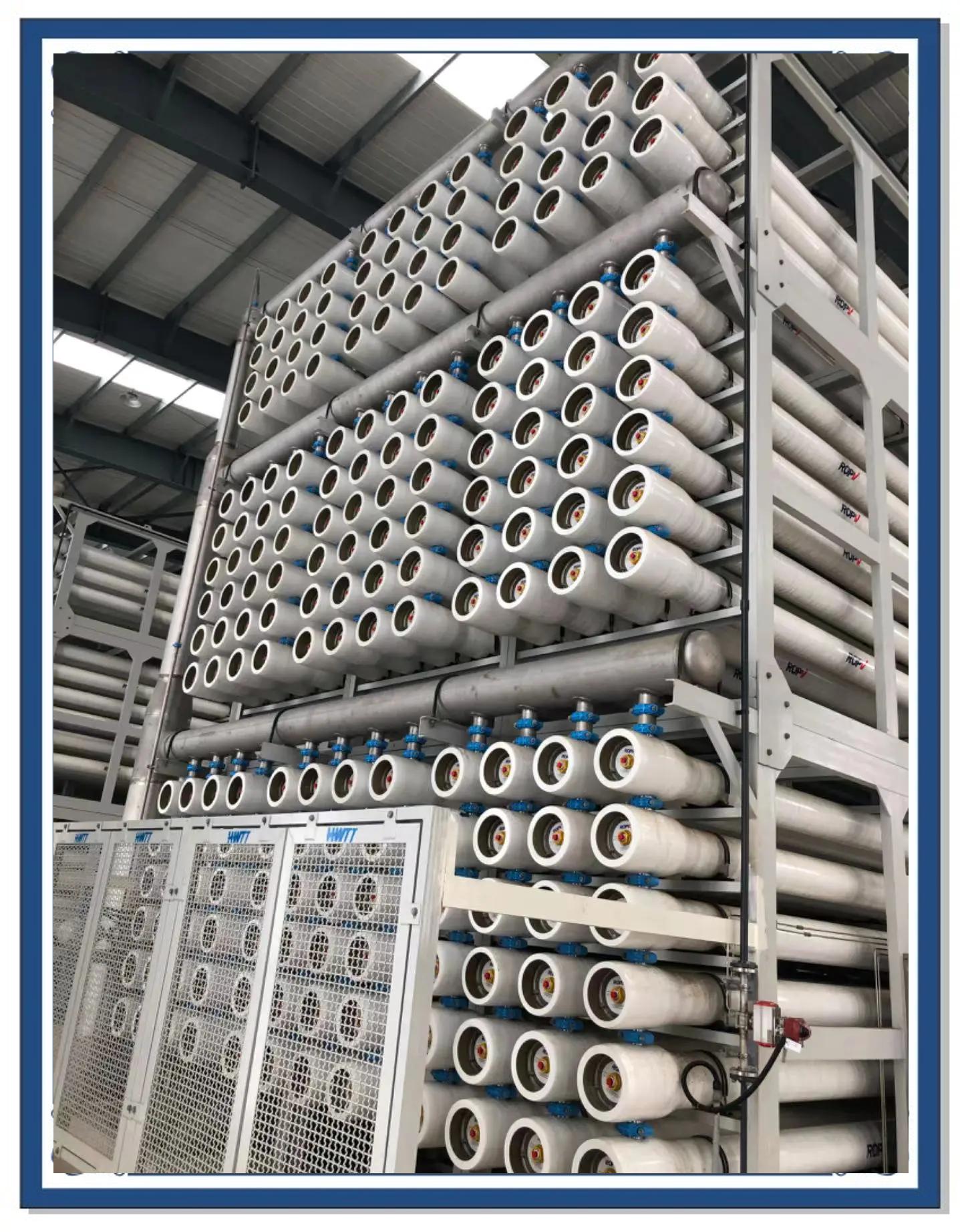 Characteristics of China's Membrane Separation Industry - Особенности промышленности мембранного разделения в Китае.jpg